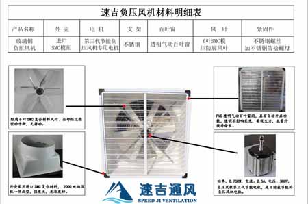 负压风机材料明细图_速吉负压风机